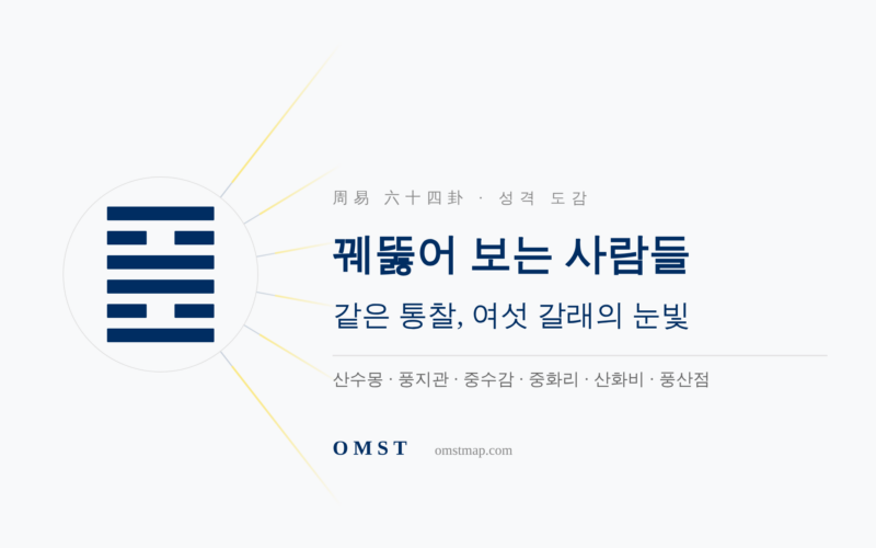 통찰력 있는 성격의 주역 여섯 괘 — 같은 통찰, 여섯 갈래의 눈빛