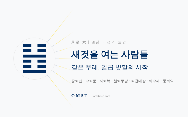 추진력 있는 성격의 주역 일곱 괘 — 같은 우레에서 갈라진 일곱 빛깔의 시작