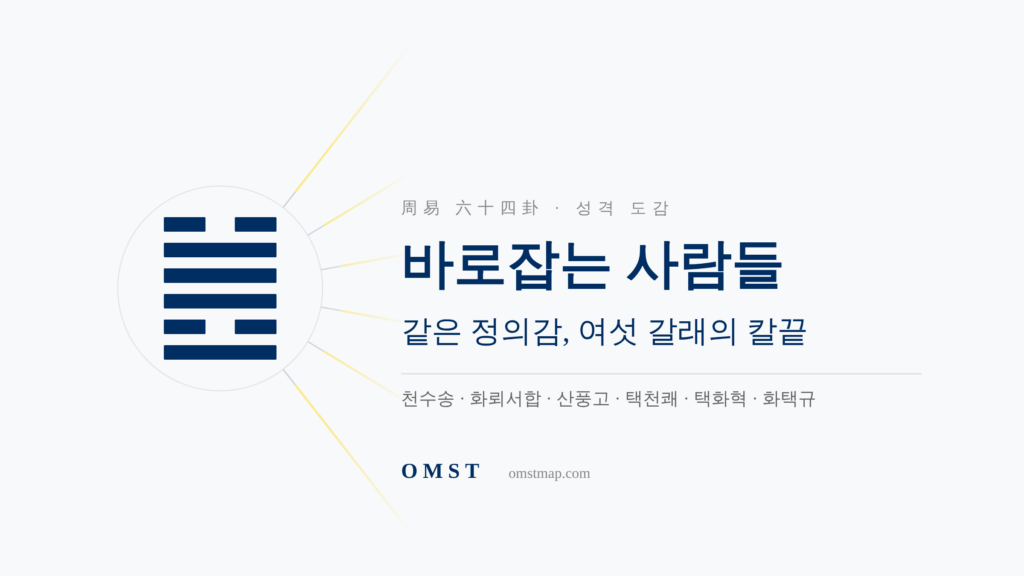 정의감 강한 성격의 주역 여섯 괘 — 같은 날카로움, 여섯 갈래의 칼끝