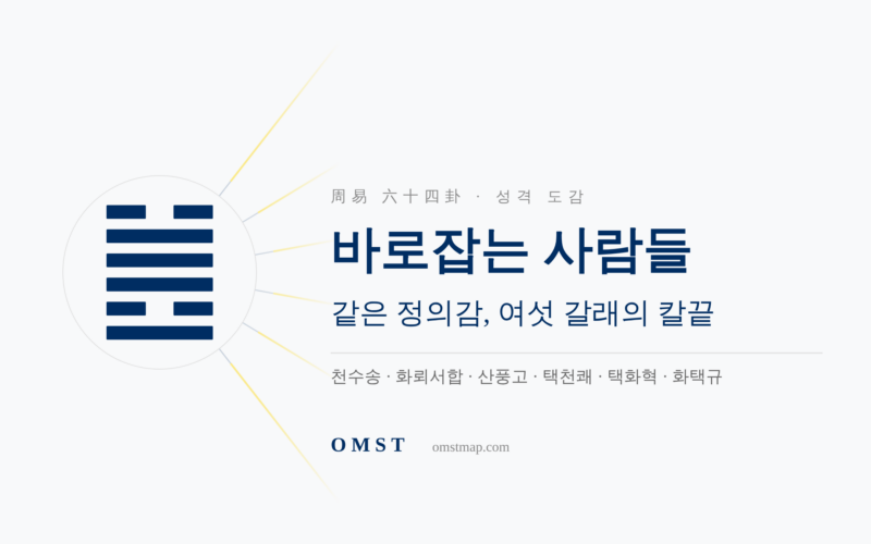 정의감 강한 성격의 주역 여섯 괘 — 같은 날카로움, 여섯 갈래의 칼끝