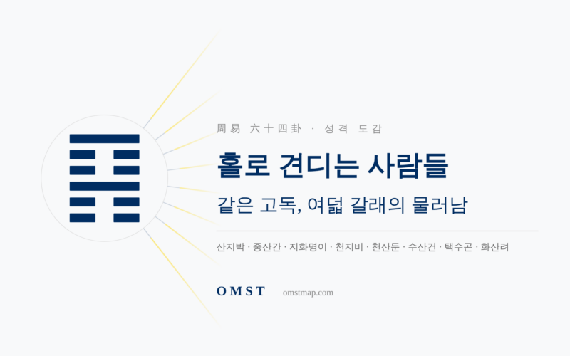 혼자 있는 걸 좋아하는 성격의 주역 여덟 괘 — 같은 고독, 여덟 갈래의 물러남