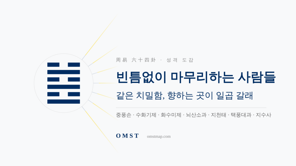 꼼꼼한 성격의 주역 일곱 괘 — 같은 치밀함이 향하는 일곱 갈래