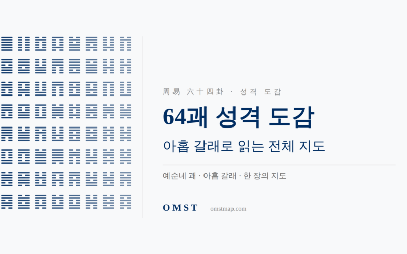 주역 64괘 성격 도감 — 아홉 갈래로 읽는 전체 지도